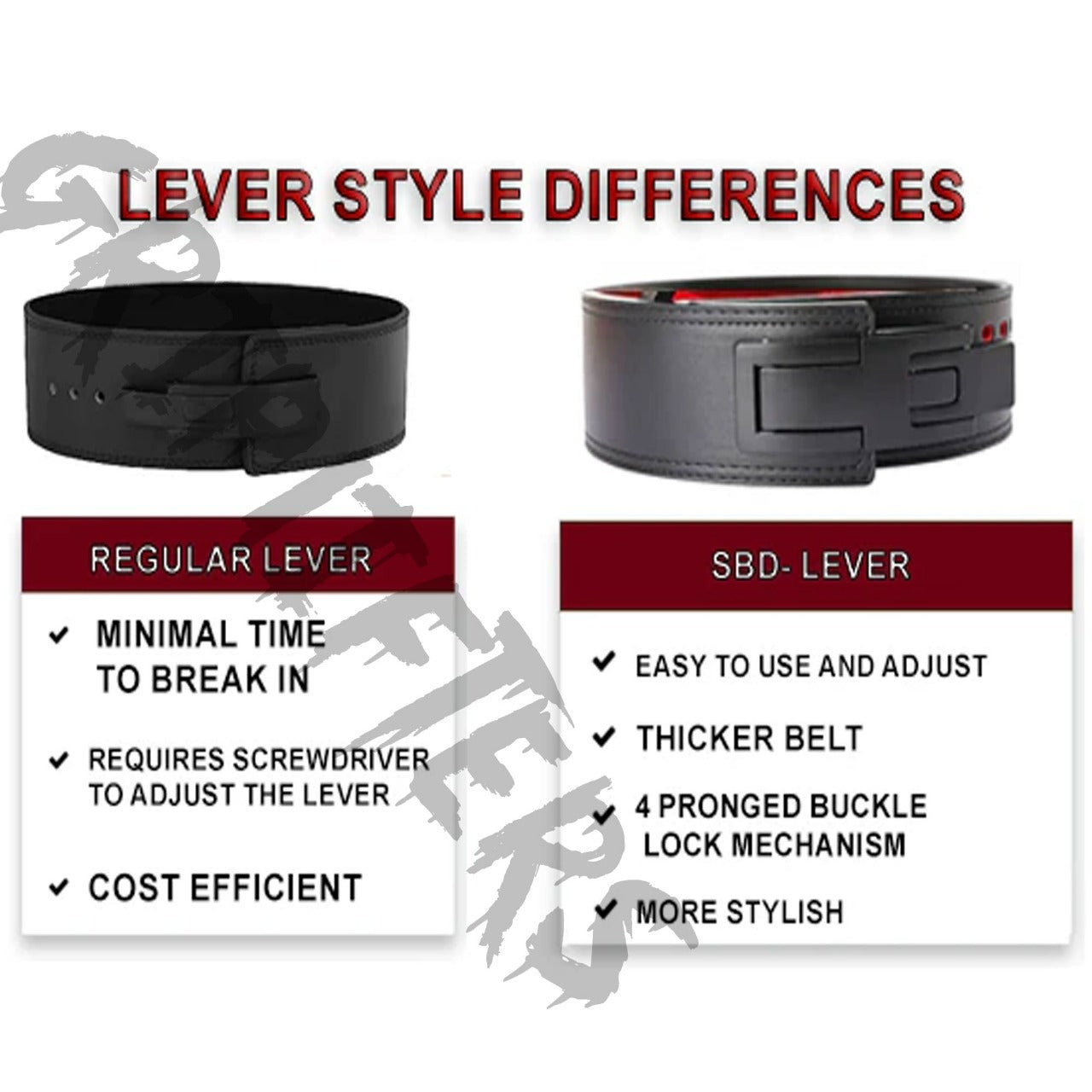 Berserk Anime Lever Belt | Powerlifting Weightlifting Belt | Berserk Gym Bodybuilding Belt